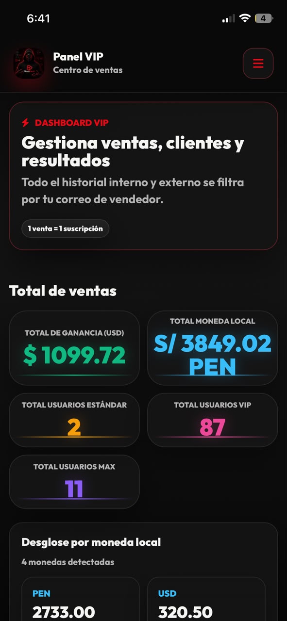 Panel de ventas exclusivo del Plan MAX